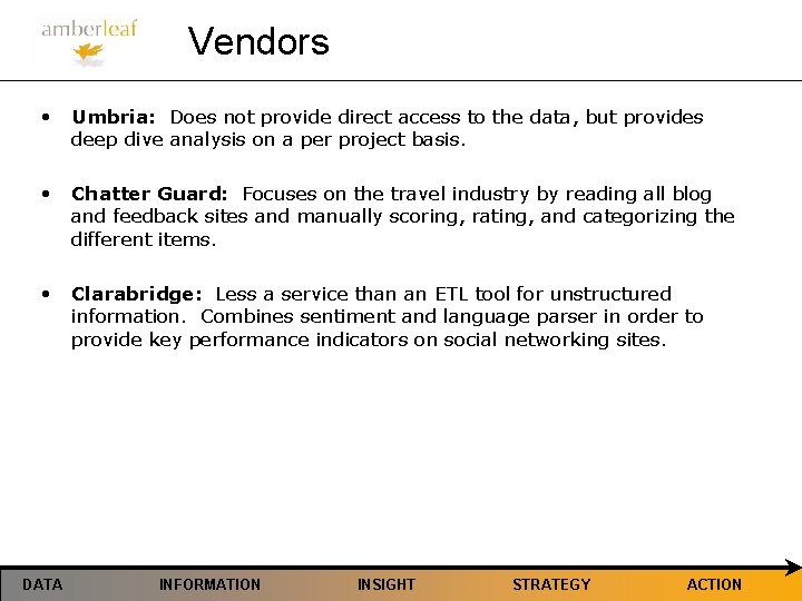 Vendors • Umbria: Does not provide direct access to the data, but provides deep