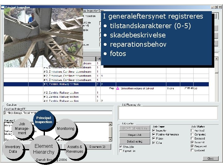 I generaleftersynet registreres • tilstandskarakterer (0 -5) • skadebeskrivelse • reparationsbehov • fotos Job