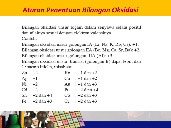 Aturan Penentuan Bilangan Oksidasi 