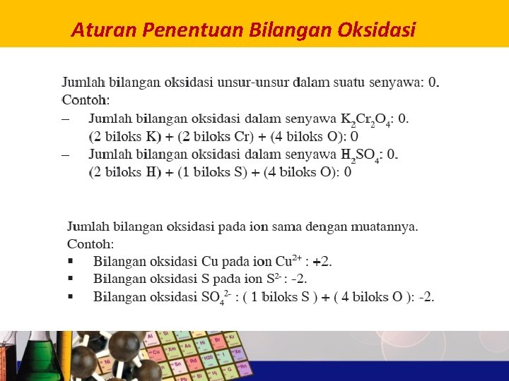 Aturan Penentuan Bilangan Oksidasi 