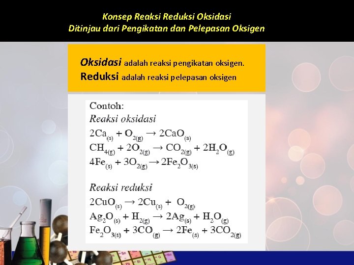 Konsep Reaksi Reduksi Oksidasi Ditinjau dari Pengikatan dan Pelepasan Oksigen Oksidasi adalah reaksi pengikatan