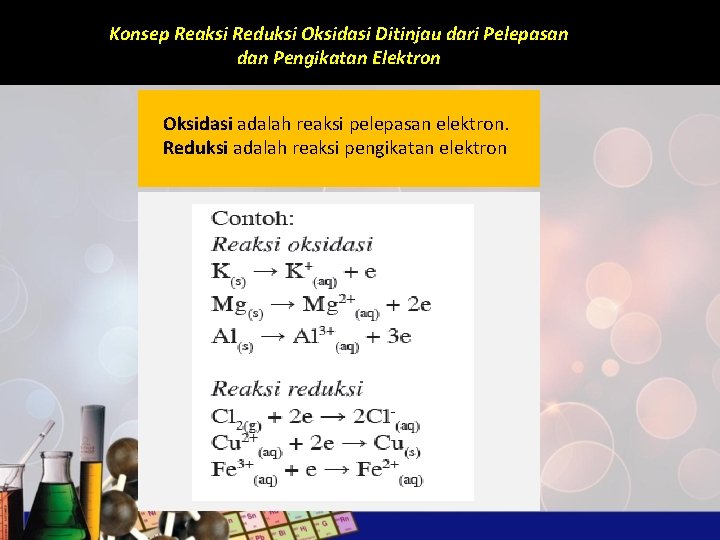 Konsep Reaksi Reduksi Oksidasi Ditinjau dari Pelepasan dan Pengikatan Elektron Oksidasi adalah reaksi pelepasan