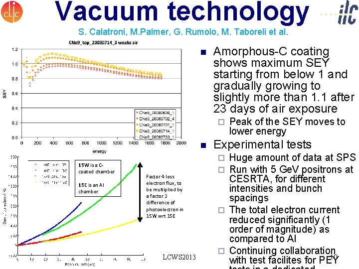 Vacuum technology S. Calatroni, M. Palmer, G. Rumolo, M. Taboreli et al. n Amorphous-C