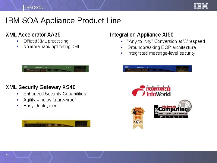IBM SOA Appliance Product Line XML Accelerator XA 35 § § Offload XML processing
