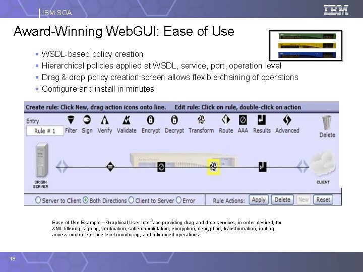 IBM SOA Award-Winning Web. GUI: Ease of Use § § WSDL-based policy creation Hierarchical