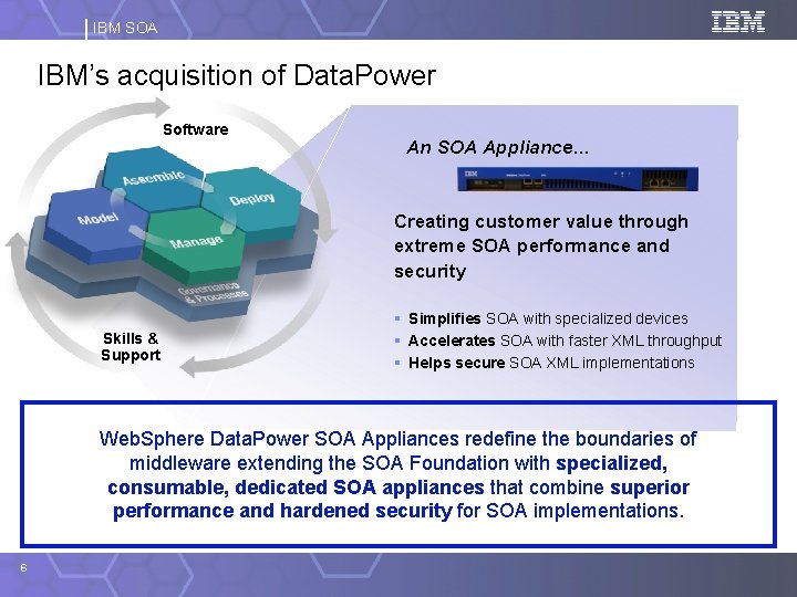 IBM SOA IBM’s acquisition of Data. Power Software An SOA Appliance… Creating customer value