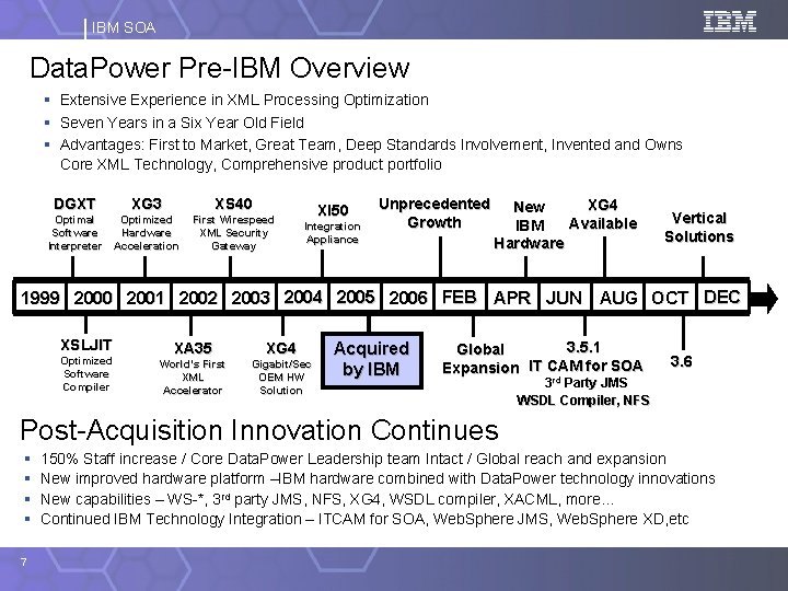 IBM SOA Data. Power Pre-IBM Overview § Extensive Experience in XML Processing Optimization §