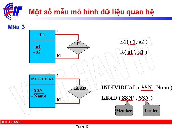 Một số mẫu mô hình dữ liệu quan hệ Mẫu 3 E 1 -