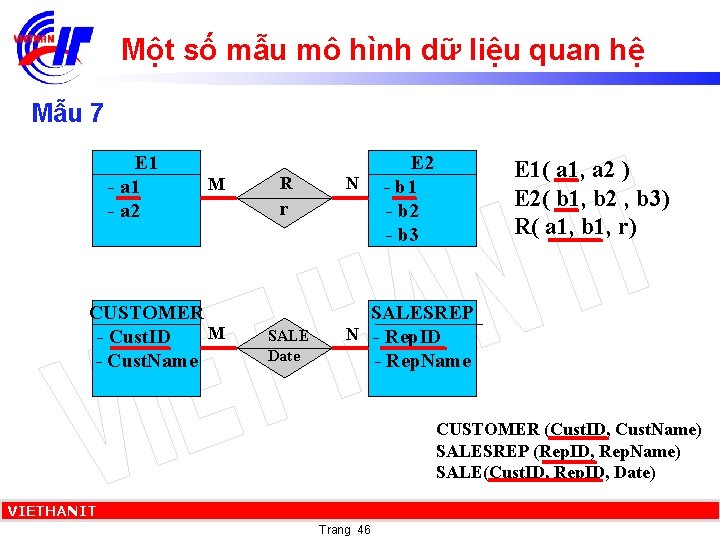 Một số mẫu mô hình dữ liệu quan hệ Mẫu 7 E 1 -