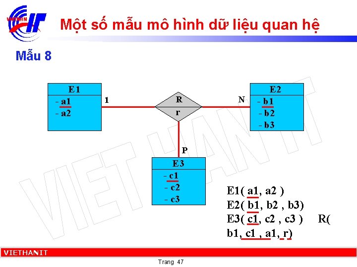 Một số mẫu mô hình dữ liệu quan hệ Mẫu 8 E 1 -