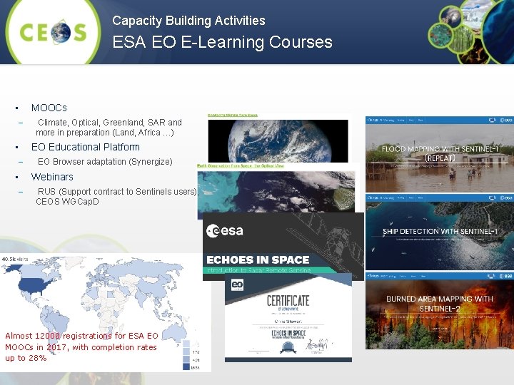 Capacity Building Activities ESA EO E-Learning Courses • – MOOCs Climate, Optical, Greenland, SAR