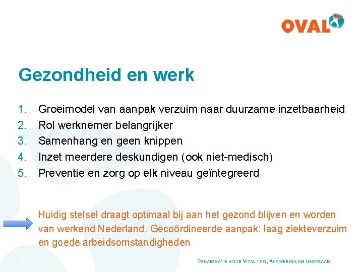 Gezondheid en werk 1. 2. 3. 4. 5. Groeimodel van aanpak verzuim naar duurzame