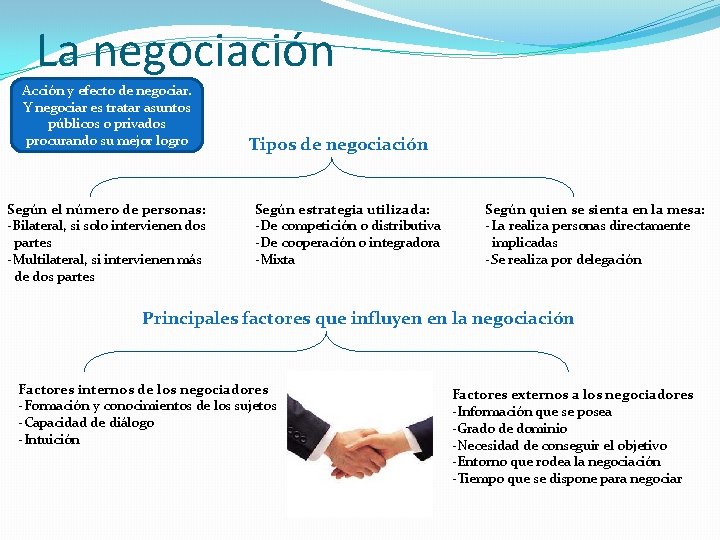 La negociación Acción y efecto de negociar. Y negociar es tratar asuntos públicos o