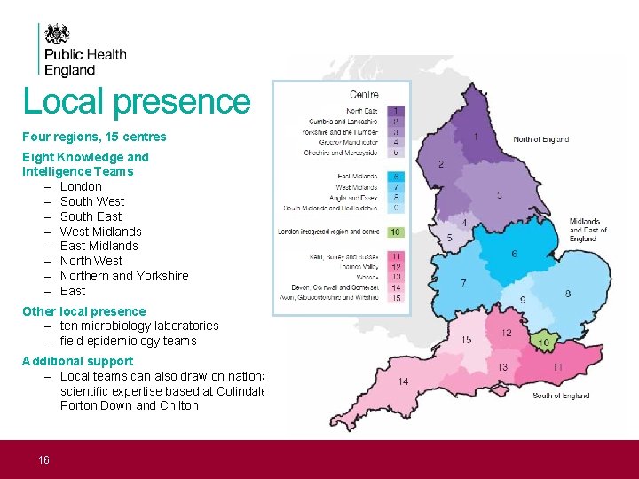 Local presence Four regions, 15 centres Eight Knowledge and Intelligence Teams – London –