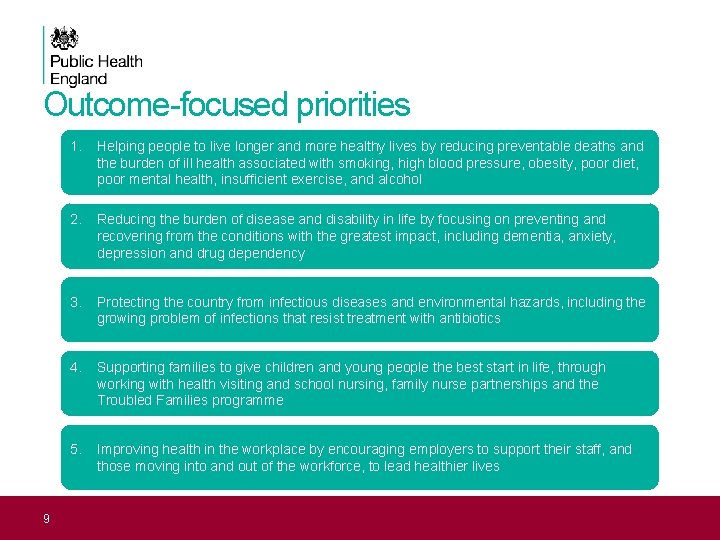 Outcome-focused priorities 9 1. Helping people to live longer and more healthy lives by