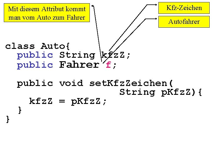 Mit diesem Attribut kommt man vom Auto zum Fahrer Kfz-Zeichen Autofahrer class Auto{ public