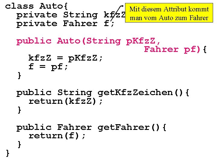 class Auto{ Mit diesem Attribut kommt private String kfz. Z; man vom Auto zum