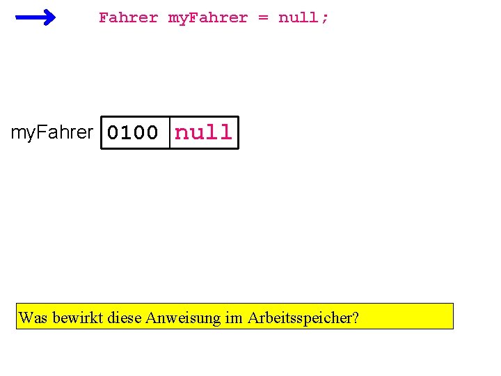 Fahrer my. Fahrer = null; my. Fahrer 0100 null Was bewirkt diese Anweisung im