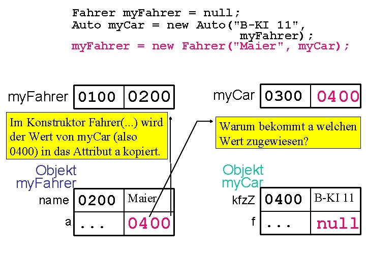 Fahrer my. Fahrer = null; Auto my. Car = new Auto("B-KI 11", my. Fahrer);