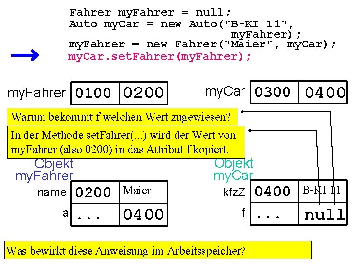 Fahrer my. Fahrer = null; Auto my. Car = new Auto("B-KI 11", my. Fahrer);