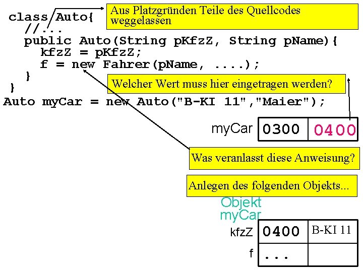 Aus Platzgründen Teile des Quellcodes weggelassen class Auto{ //. . . public Auto(String p.