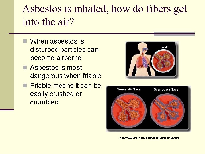 Asbestos is inhaled, how do fibers get into the air? n When asbestos is
