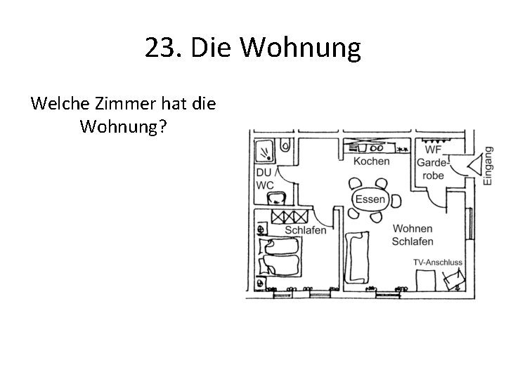 23. Die Wohnung Welche Zimmer hat die Wohnung? 