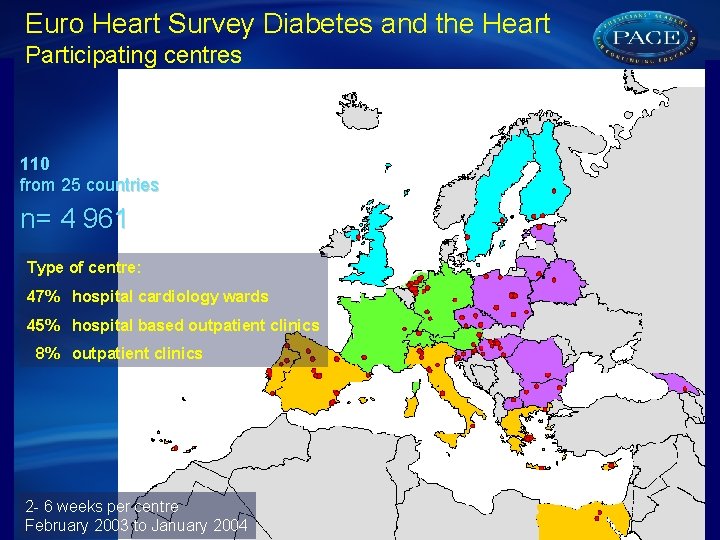 Euro Heart Survey Diabetes and the Heart Participating centres 110 from 25 countries n=