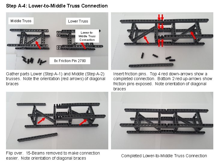 Step A-4: Lower-to-Middle Truss Connection Middle Truss Lower-to. Middle Truss Connection 8 x Friction