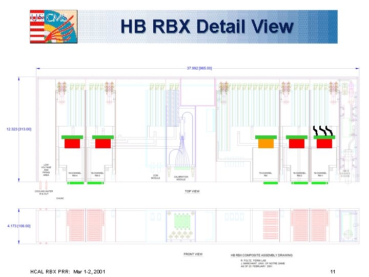 HB RBX Detail View HCAL RBX PRR: Mar 1 -2, 2001 11 