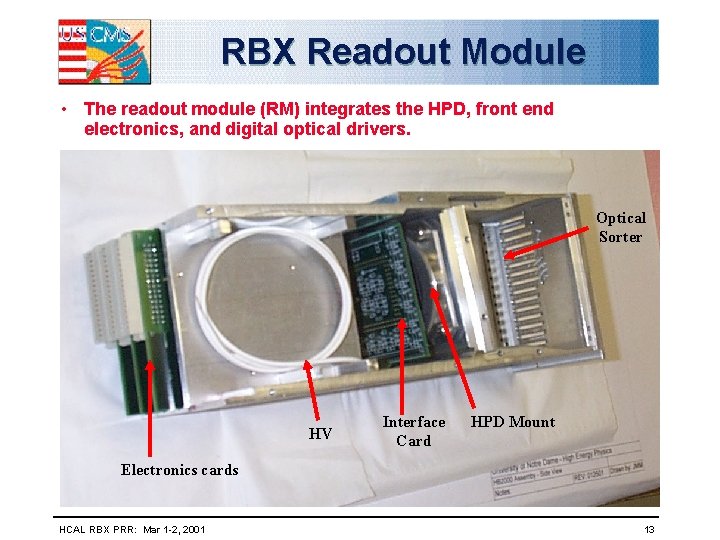 RBX Readout Module • The readout module (RM) integrates the HPD, front end electronics,