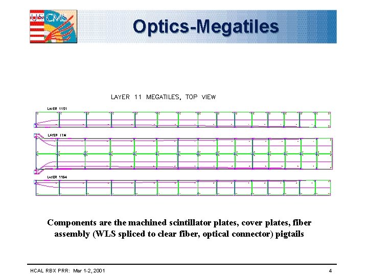 Optics-Megatiles Components are the machined scintillator plates, cover plates, fiber assembly (WLS spliced to