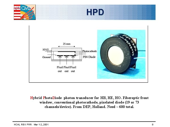 HPD Hybrid Photo. Diode photon transducer for HB, HE, HO. Fiberoptic front window, conventional
