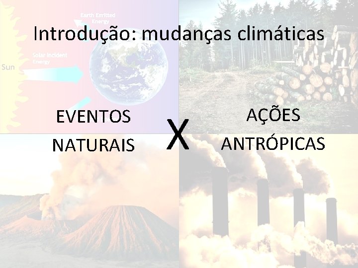 Introdução: mudanças climáticas EVENTOS NATURAIS X AÇÕES ANTRÓPICAS 