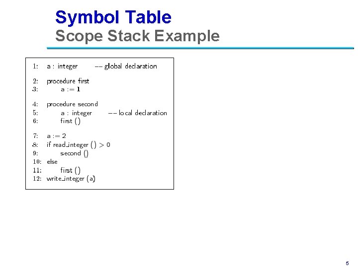 Symbol Table Scope Stack Example 5 
