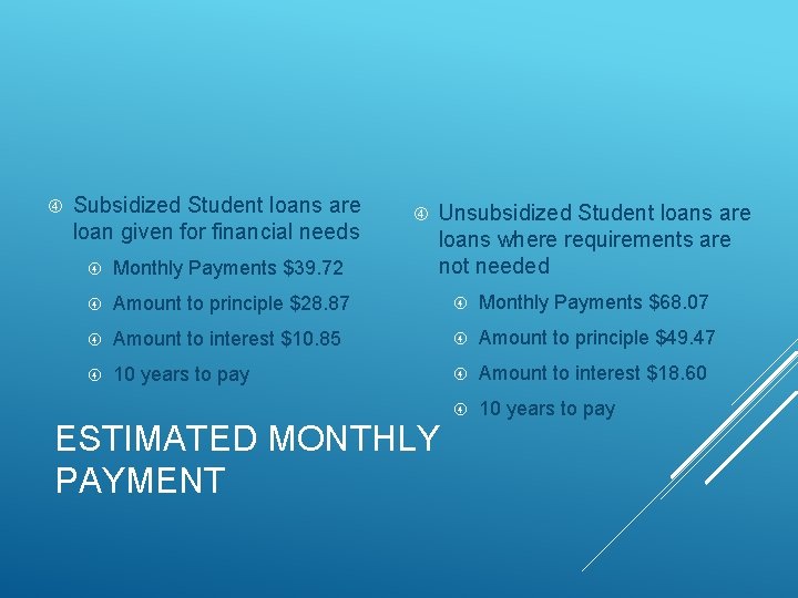  Subsidized Student loans are loan given for financial needs Unsubsidized Student loans are