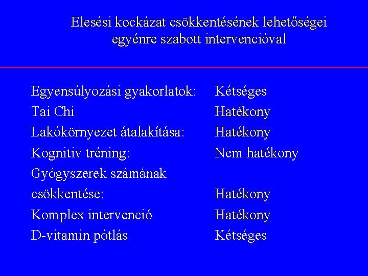 Elesési kockázat csökkentésének lehetőségei egyénre szabott intervencióval Egyensúlyozási gyakorlatok: Tai Chi Lakókörnyezet átalakítása: Kognitiv