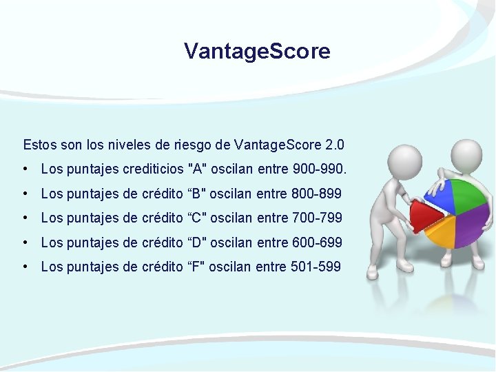 Vantage. Score Estos son los niveles de riesgo de Vantage. Score 2. 0 •