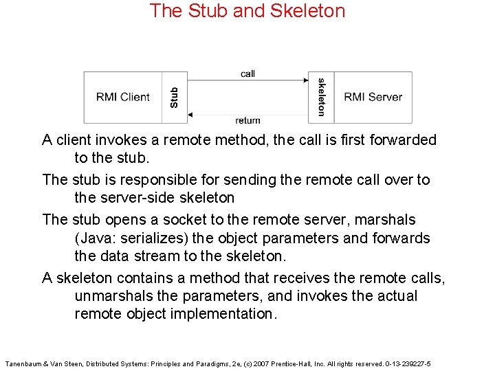 The Stub and Skeleton A client invokes a remote method, the call is first