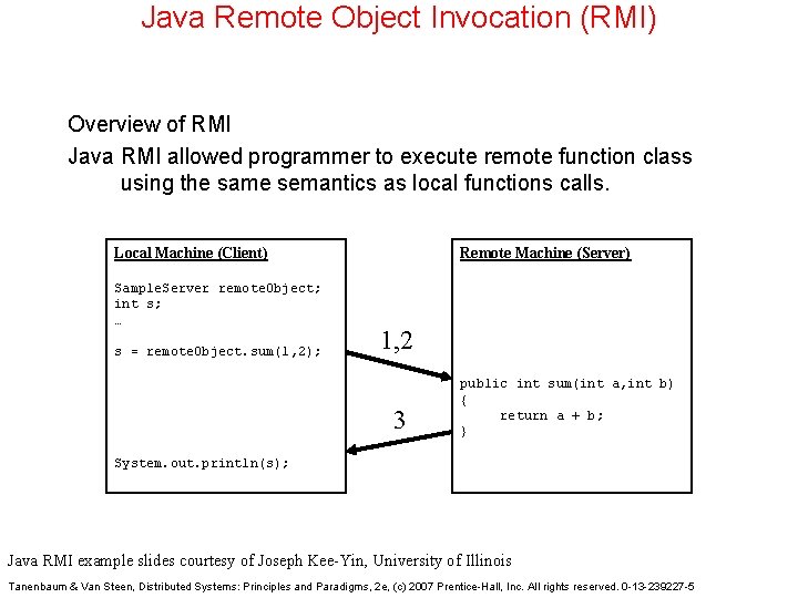 Java Remote Object Invocation (RMI) Overview of RMI Java RMI allowed programmer to execute