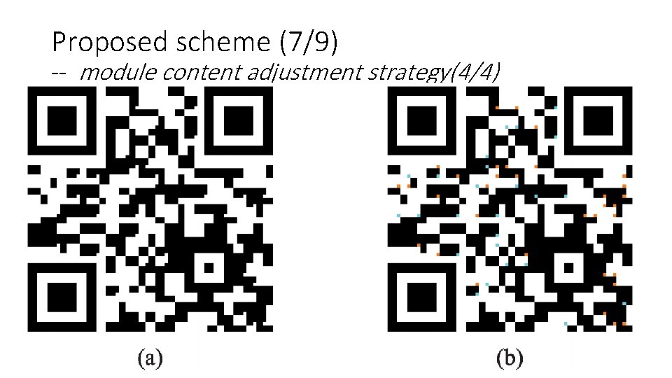 Proposed scheme (7/9) -- module content adjustment strategy(4/4) 12 