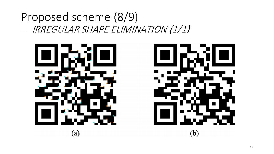Proposed scheme (8/9) -- IRREGULAR SHAPE ELIMINATION (1/1) 13 