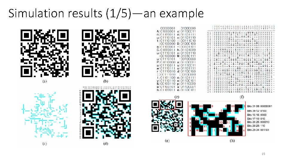 Simulation results (1/5)—an example 15 