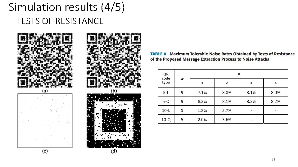 Simulation results (4/5) --TESTS OF RESISTANCE 18 