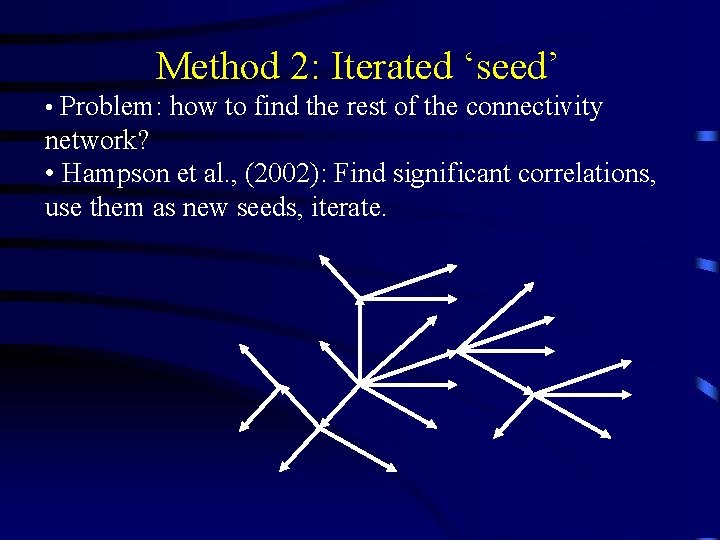 Method 2: Iterated ‘seed’ • Problem: how to find the rest of the connectivity