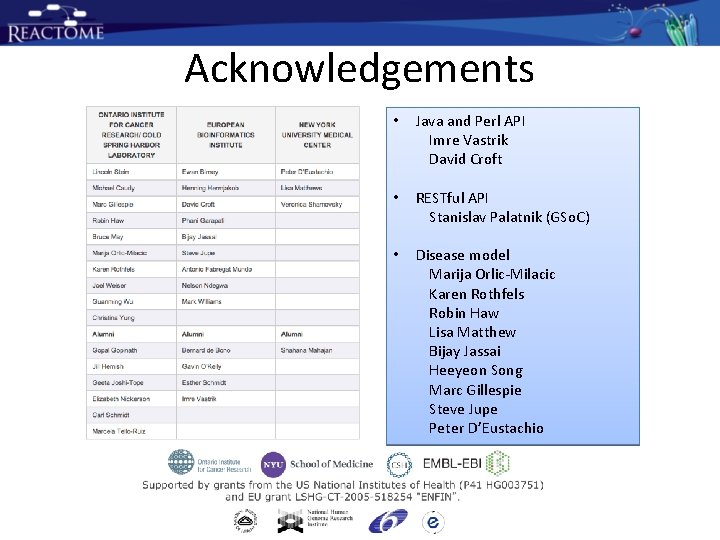 Acknowledgements • Java and Perl API Imre Vastrik David Croft • RESTful API Stanislav Acknowledgements • Java and Perl API Imre Vastrik David Croft • RESTful API Stanislav