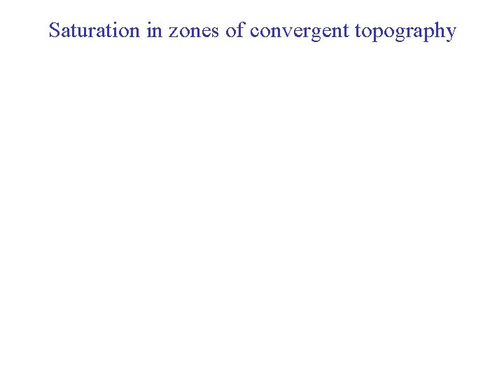 Saturation in zones of convergent topography 