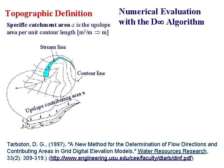 Topographic Definition Specific catchment area a is the upslope area per unit contour length