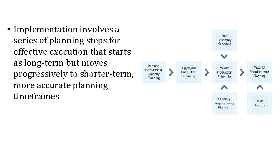  • Implementation involves a series of planning steps for effective execution that starts