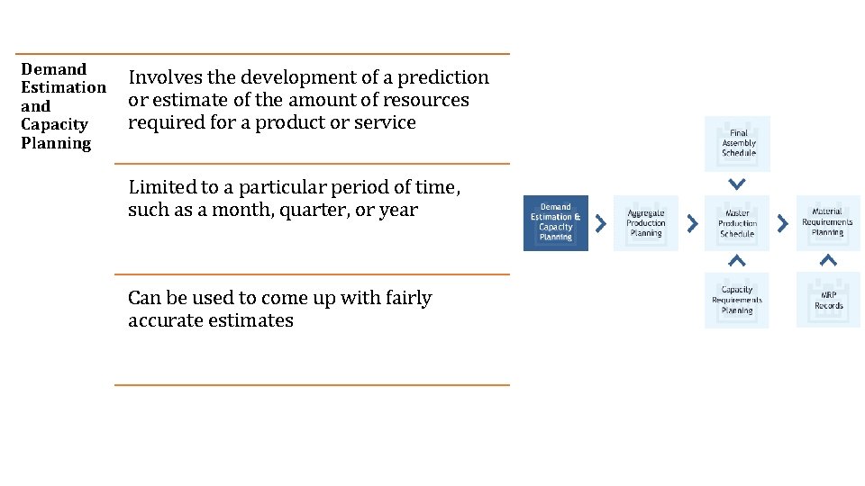 Demand Estimation and Capacity Planning Involves the development of a prediction or estimate of